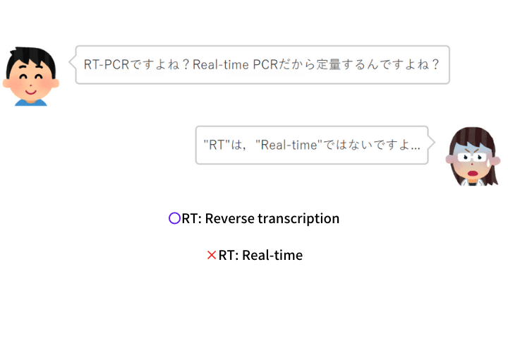 "Real-time" は "RT" とは略さない．